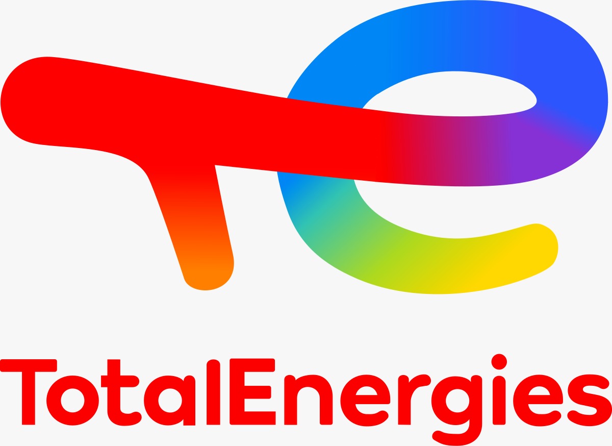 Total